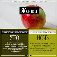 Yabloko Pered Snom Dnevnik Sadovoda Pion Flowers Ru