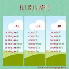 Futuro Simple Yahoo Bildsokresultat Simple Image