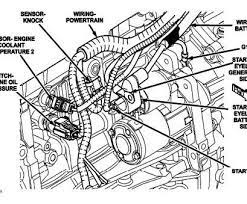 Here is a picture gallery about 2005 dodge neon engine diagram complete with the description of the image please find the image you need. 08 Dodge Caliber 2 0 Engine Diagram Wiring Diagram Diode Update Diode Update Pennyapp It