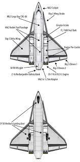 Before you launch a fully loaded spaceplane it's wise to. 4 Planes In Space The Kerbal Player S Guide Book