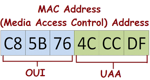 How To Find Mac Address Or Lookup Mac Id In Windows 10 8