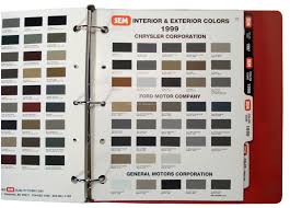 Sem Color Coat Manual 70040