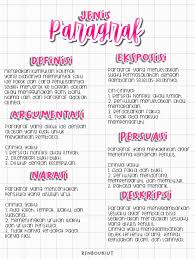J E N I S P A R A G R A F Matematika Kelas 8 Pelajaran Matematika Belajar
