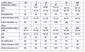 Sweater Chalet Size Chart Sweater Chalet