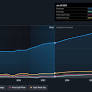 Hensoldt (XTRA:HAG) Stock Forecast & Analyst Predictions