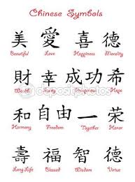 Desain gambar tato tulisan huruf keren gambar tips gambar tato tulisan. 13 Angka Romawi Ideas Chinese Symbol Tattoos Symbolic Tattoos Chinese Symbols