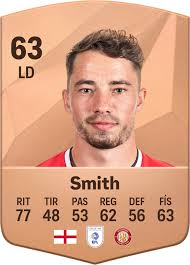 Valoraciones de futbolista: Kane Smith en EA SPORTS FC™ 25