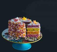 This birthday cake is for the best coworker ever! Writing A Speech For A Birthday Party Vensa Coaching Blog