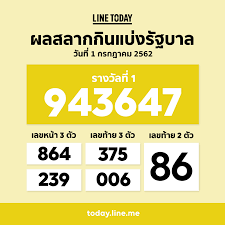 ตรวจสลากกินแบ่งรัฐบาล 1 กรกฎาคม 2564 ตรวจหวย ตรวจลอตเตอรี่. à¸œà¸¥à¸ªà¸¥à¸²à¸à¸ à¸™à¹à¸š à¸‡à¸£ à¸à¸šà¸²à¸¥ Line Thailand Official Facebook