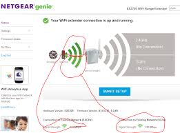 Ex3700 Connected But No Internet Netgear Communities