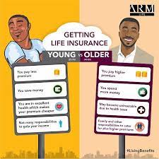 Check spelling or type a new query. Here S Why You Re Not Too Young To Buy Life Insurance Bellanaija