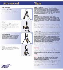 5 Inversion Table Exercises