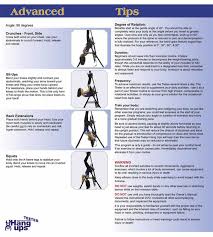 5 inversion table exercises