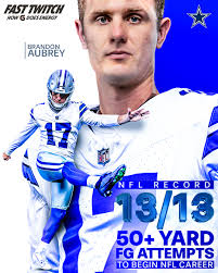 Philadelphia Eagles Kicker Performance