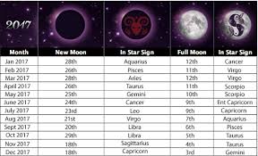 psychic sues moon phases