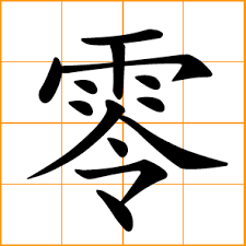 Chinese Symbol: 零, Zero; The Number 0; A Part Of Fraction Of The Whole