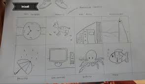 Gambar ini menunjukkan karakter seseorang dalam menempatkan diri pada lingkungan baru yang berbeda. Uswatul H On Twitter 2 Setelah Itu Masuklah Pada Sesi Gambar Menggambar Wartegg Test Nah Dalam Tes Ini U Dikasi 8 Kotak Kosong Dengan Pola Dasar Yg Telah Ditetapkan U