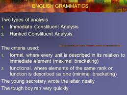 Look through examples of tingkah laku translation in sentences, listen to pronunciation and learn grammar. English Grammatics Grammatics The Study On The Theory Of Grammar No Grammar Is Value Free Any Study Or Discipline Is Based On A Certain Theory Or Ppt Video Online Download