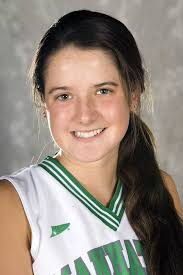 2008 Women's Lacrosse Roster