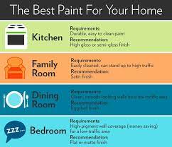 We did not find results for: 5 Hacks For Adding Character To A Characterless Room Steel Bay Designs