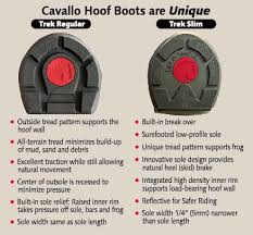 Tough 1 Hoof Saver Boot