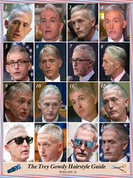 8 The Benghazi Blowout Trey Gowdy Baaz