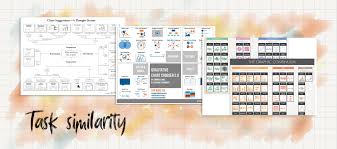 Exploratory Design In Data Visualization Elijah Meeks Medium