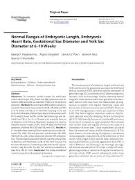 pdf normal ranges of embryonic length embryonic heart rate