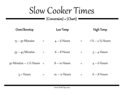 Most slow cookers have 3 temperature levels to cook at, some models also have a keep warm level. Slow Cooker Conversion Chart Freezer Crockpot Meals Slow Cooker Crock Pot Slow Cooker