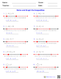 We found some images about inequalities worksheet pdf Algebra 1 Worksheets Inequalities Worksheets