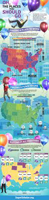 Oh The Places You Should Go Super Scholar Places Life After College Post Grad Life
