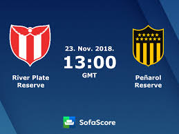 Discover more posts about penarol. River Plate Reserve Vs Penarol Reserve Live Score H2h And Lineups Sofascore