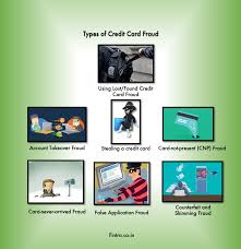 Jim scullin shows some of the tools used to steal and reproduce credit cards. What Is Credit Card Fraud Types Of Credit Card Fraud Lost Credit Card