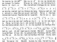 Maybe you would like to learn more about one of these? Oh Malam Kudus O Holy Night Partitur Not Angka Holy Night O Holy Night Kudus