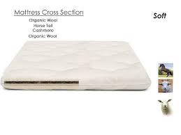 Royal Luxury Mattress Topper Horsehair Mattress Topper Hemp Mattress Topper Cashmere Mattress Topper The Futon Shop Mattress Luxury Mattresses Futon Shop