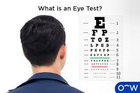 Image result for Eye Examination