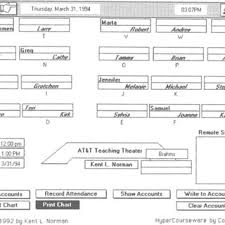 class seating chart as seen from the instructors