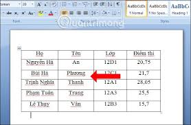 Initiate by skill of retyping the only that starts with the earliest letter interior the alphabet and then repeat till they are all typed in alphabetical order. How To Arrange Names In Alphabetical Order In Word