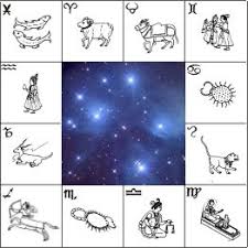 Vault Of The Heavens Vedic Astrology Reports Vedic Astrology Astrology Numerology Astrology