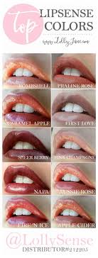 Top 11 Lipsense Colors Lolly Jane