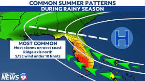San francisco, ca warning69 °f sunny. It S Not Just A Chance Of Showers And Storms In Florida