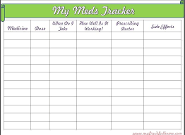An Easy Way To Keep Track Of Your Medications My Fruitful Home Medical Printables Medication Chart Printable Medication Chart