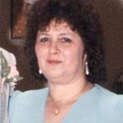 Cichocki Family Obituaries