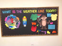 Pin By Fppldkids On Bulletin Boards Preschool Bulletin Boards Weather Theme Preschool Weather