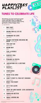 Hol Dir Die Gute Laune Nach Hause Mit Der Richtigen Musik Geht Alles Gleich Viel Leichter Meine Lieblingshits Mit D Happy Vibes Song Playlist Music Playlist