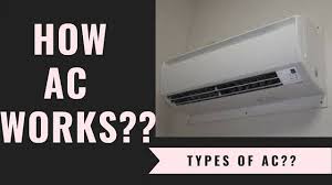 How Ac Works Types Of Ac It Works Type New Technology