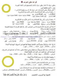 افضل مذكرة لشرح قواعد نطق الحروف اللغة الانجليزية مترجمة وشرح باللغة العربية روعة تاسيس لنطق اللغة Learn English Vocabulary Learn English Words Learn English