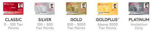 Your rewards card number should be the first 10 digits on your card, ie 1234567890<br></br><i>**currently, only classic membership cards and above are eligible to redeem with genting rewards alliance. Genting Rewards Loyalty Membership Programme Based On Tier Points Annual Gp Earned Mamak Durian Runtuh