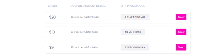 Lyft Promo Code For Existing Users 2020 Coding Promo Codes Lyft Codes