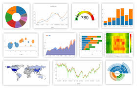 Chart Builder The 1 Free Utility For Making Stunning Charts